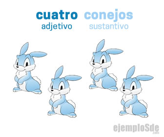 Cuatro conejos ilustran una cantidad cardinal