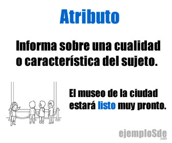 El museo de la ciudad estará listo muy pronto: listo es el atributo.