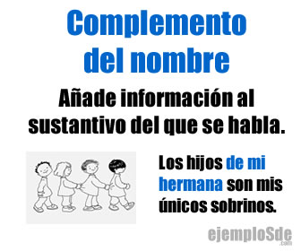 Complemento del nombre: de mi hermana modifica hijos en Los hijos de mi hermana son mis únicos sobrinos