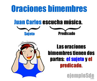 Juan Carlos es el sujeto; escucha música es el predicado.
