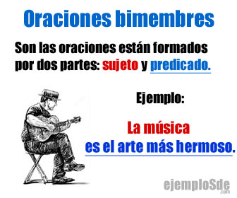 La música es el sujeto. Es el arte más hermoso es el predicado: el ejemplo expresa una valoración subjetiva.