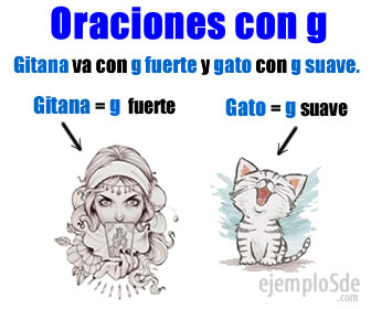 Gitana con G fuerte y gato con G suave