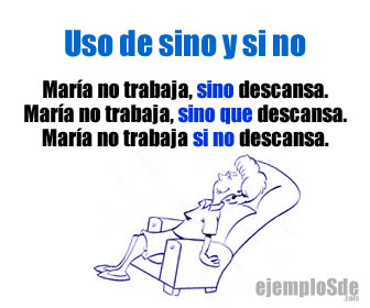 Ilustración histórica de sino y si no; la primera frase se corrige en la explicación contigua.
