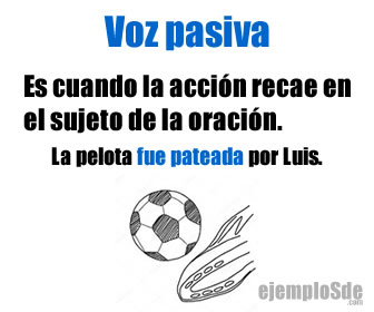 La pelota fue pateada por Luis: fue pateada es la construcción pasiva.